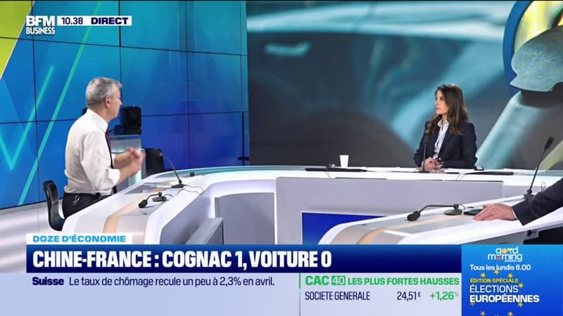 Regarder la vidéo Chine-France : cognac 1, voiture 0
