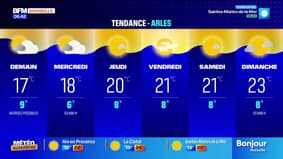 Météo Bouches-du-Rhône: un grand soleil ce lundi, jusqu'à 23°C à Aubagne