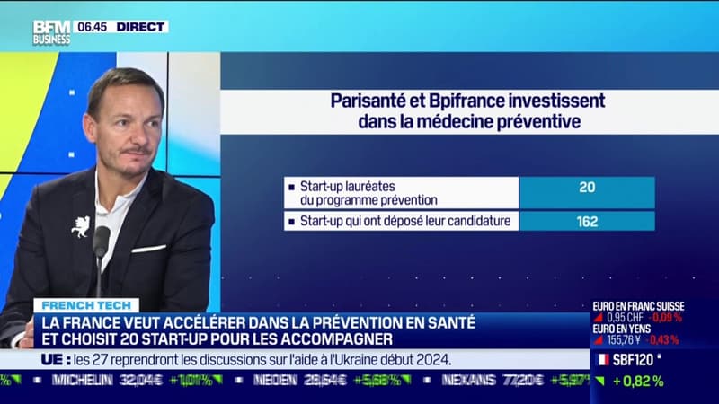 Tech: quels financements pour les start-up françaises de la santé?