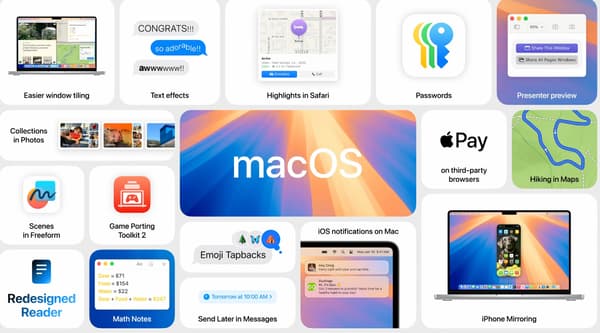 Les nouveautés MacOS