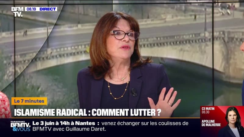 Islamisme radical: 