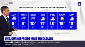 Météo Paris-Ile de France du 14 février: Une journée froide mais ensoleillée