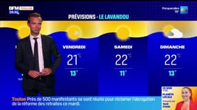 Météo Var : Un ciel nuageux et de légères éclaircies, jusqu’à 27°C à Sainte-Maxime