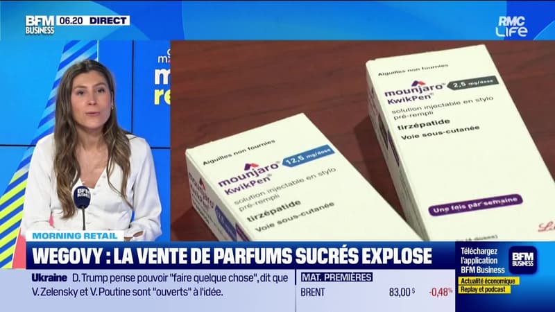 Morning Retail : Wegovy, la vente de parfums sucrés explose, par Eva Jacquot - 16/06