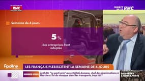 L’info éco/conso du jour d’Emmanuel Lechypre : Les Français plébiscitent la semaine de 4 jours - 12/05