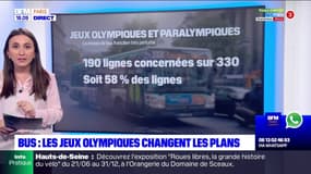 Bus: 58% des lignes perturbées lors des Jeux Olympiques