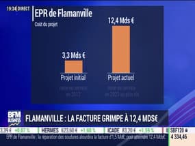Les insiders (1/2): la facture de l'EPR de Flamanville grimpe à 12,4 milliards d'euros - 09/10