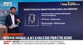 2 MINUTES POUR COMPRENDRE - Quelles sont les tranches d'âge les plus accros à leur smartphone? 