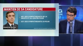  François Fillon: seulement 25% des Français souhaitent qu'il demeure candidat