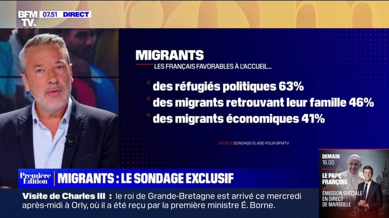 Sondage BFMTV - 65% Des Français Sont Opposés à L'accueil Des Migrants ...