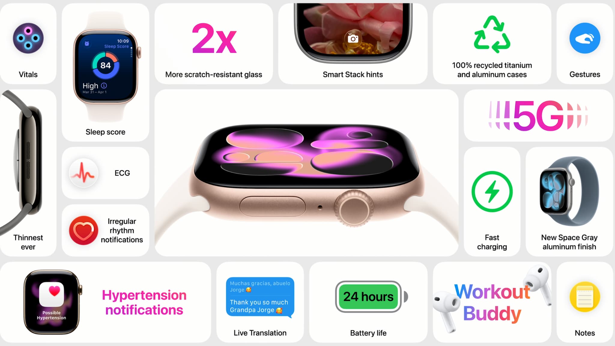 La Watch Series 11, d'Apple