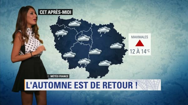 Météo 8 janvier Météo 8 janvier