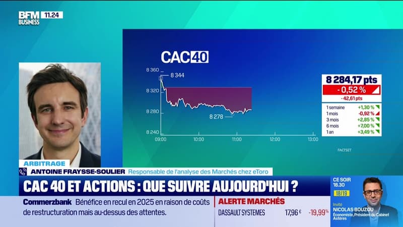 Arbitrage : CAC 40 et actions, que suivre aujourd'hui ? - 11/02