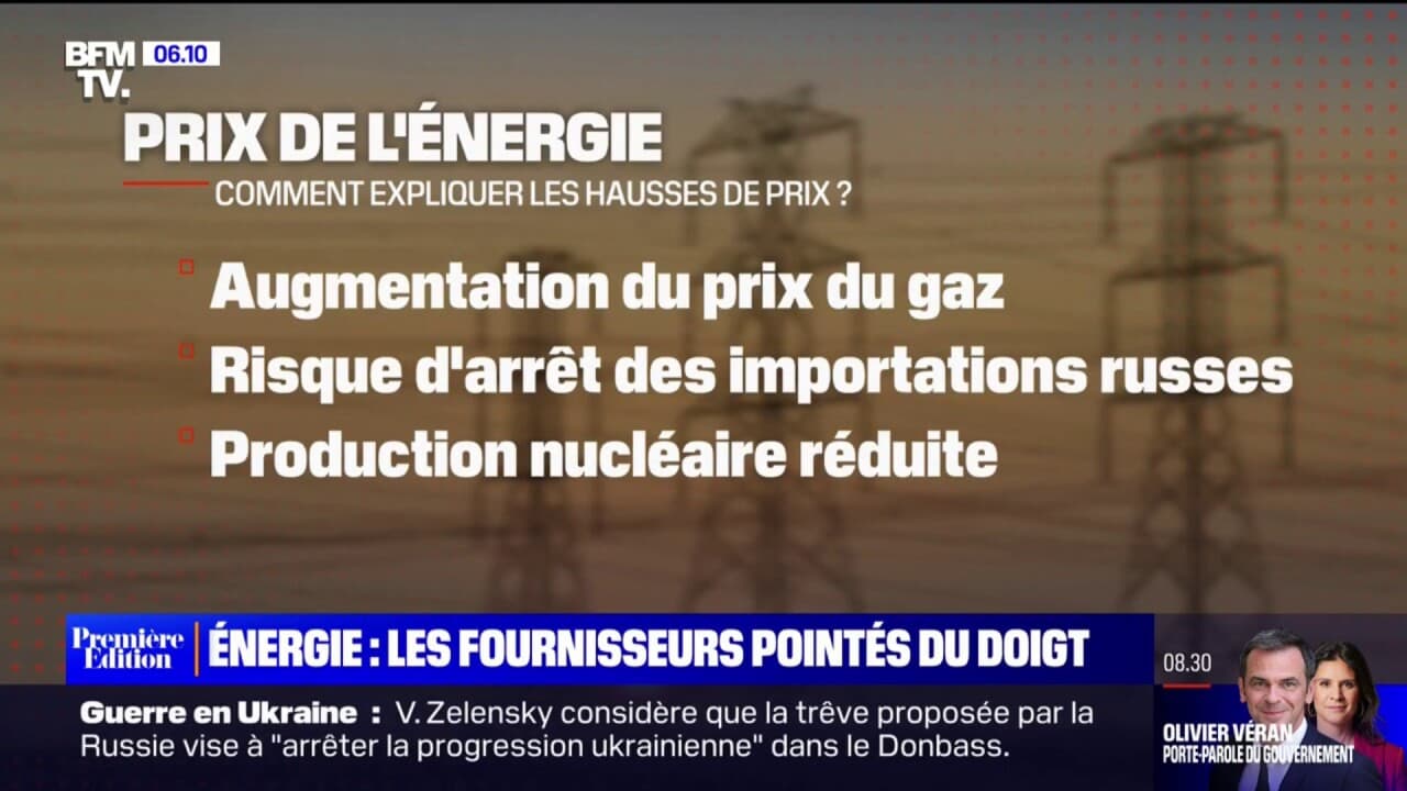 Comment Expliquer Une Telle Hausse Des Prix De L'électricité En France?