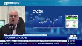 Le plan de trading : Comment se porte le marché ? - 21/03