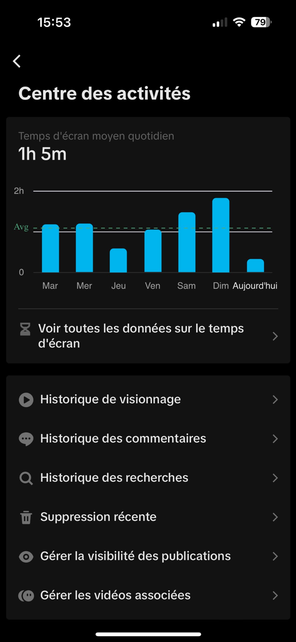 Retrouver une vidéo vue sur Tiktok? Voici comment consulter son historique de visionnage