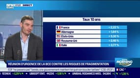 Christopher Dembik (Saxo Bank): Plus forte hausse des taux de la Fed depuis 1994 - 16/06