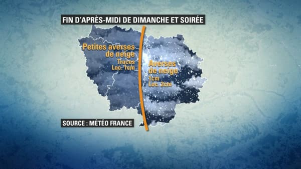 Météo Météo