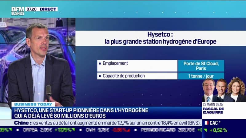 HysetCo inaugure la plus grande station hydrogène d'Europe