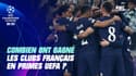 Coupes d'Europe : Combien ont gagné les clubs français en poules ?