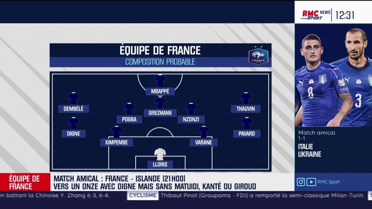 Equipe De France Euro 2021 Compo / Suivez En Direct
