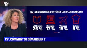 Le plus de 22h Max: comment se démarquer sur son CV ? - 07/09