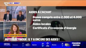 Quelles sont les aides disponibles pour financer l'achat d'une voiture électrique?