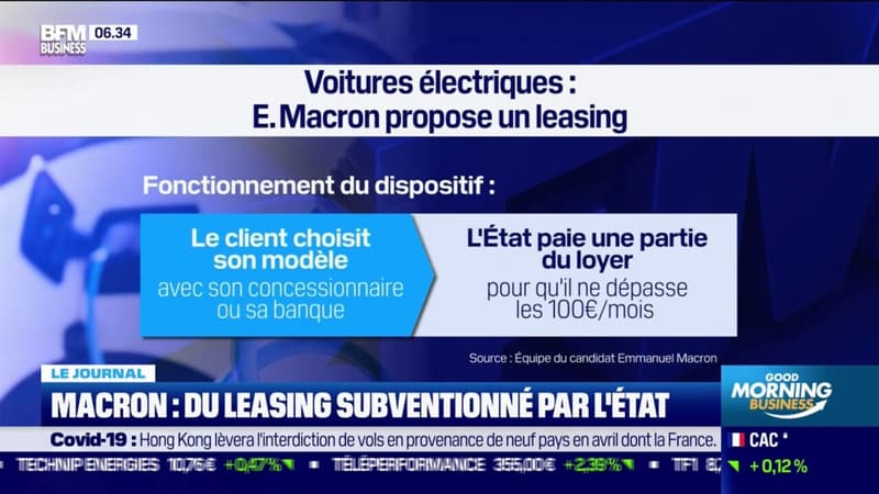 Voitures électriques: Emmanuel Macron propose un leasing subventionné