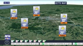 Météo Paris-Ile de France du 21 juillet: Alternance de nuages et de soleil