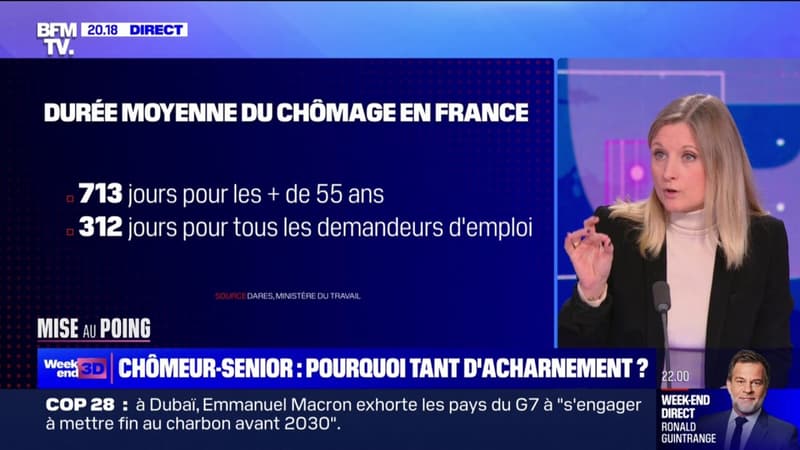 MISE AU POING - Chômeurs seniors: pourquoi tant d'acharnement?