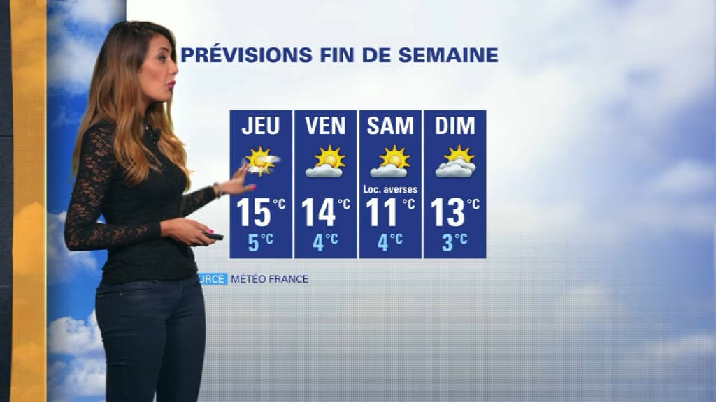 Météo du 10 avril.