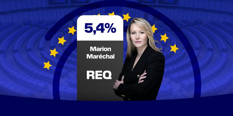 Le résultat de Marion Maréchal (Reconquête) aux élections européennes du 9 juin 2024.