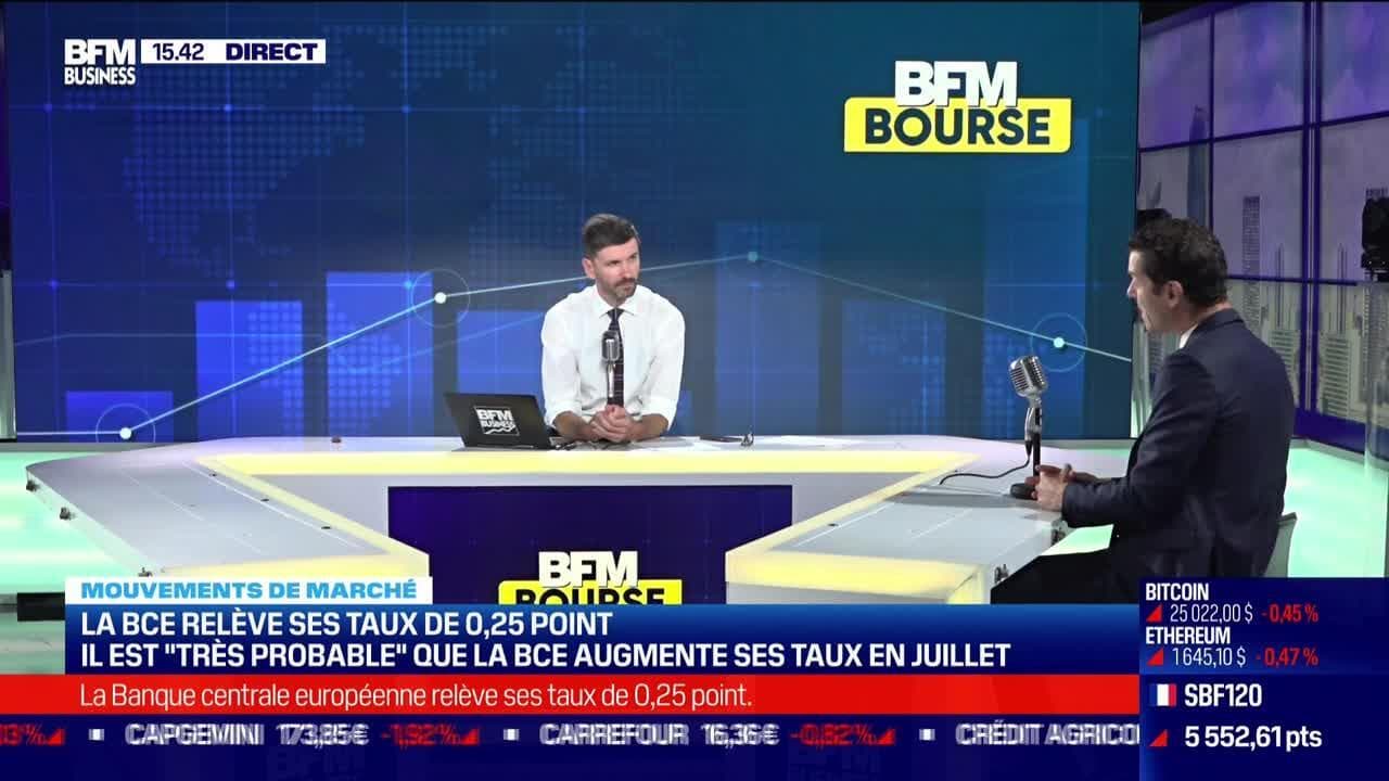 La BCE Relève Ses Taux De 0,25 Point, Une Autre Augmentation De Taux ...