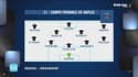Breaking Sport : Les dernières tendances de la compo du PSG pour Naples