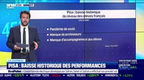 Pisa : baisse historique des performances 