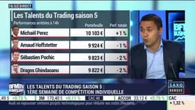 Les Talents du Trading, saison 5: la prudence reste de mise avant la réunion de la BCE - 18/10