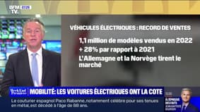Plus d'un million de véhicules électriques vendus en Europe en 2022, un record 