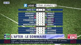   Riolo sur Lille : "Il y a de très bonnes intentions de jeu"