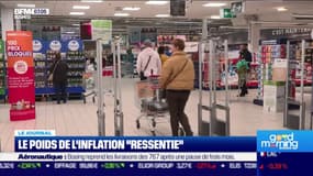 Le poids de l'inflation "ressentie"
