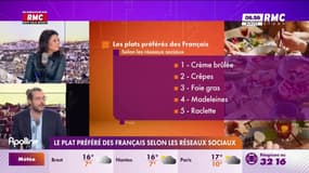 On n'a pas osé vous en parler : Le plat préféré des Français selon les réseaux sociaux - 29/04