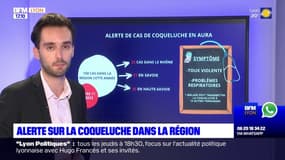 Alerte sur la coqueluche dans la région