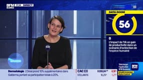 La Data Room : Zero : correspond à l’impact de l’IA en terme de gain de productivité qui inclut un scénario où, après 2035, l’intelligence artificielle dépasserait l’intelligence humaine - 08/12