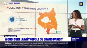 À quoi sert la métropole du Grand Paris?