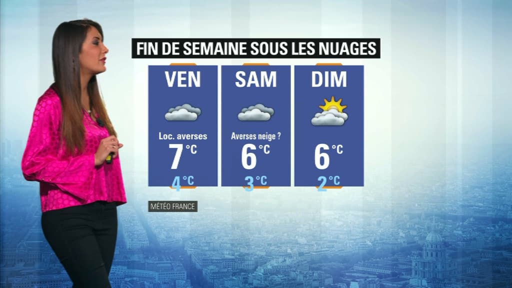 météo météo