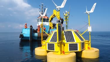 La phase d'expérimentation pour chaque projet en Méditerranée est de 20 ans.