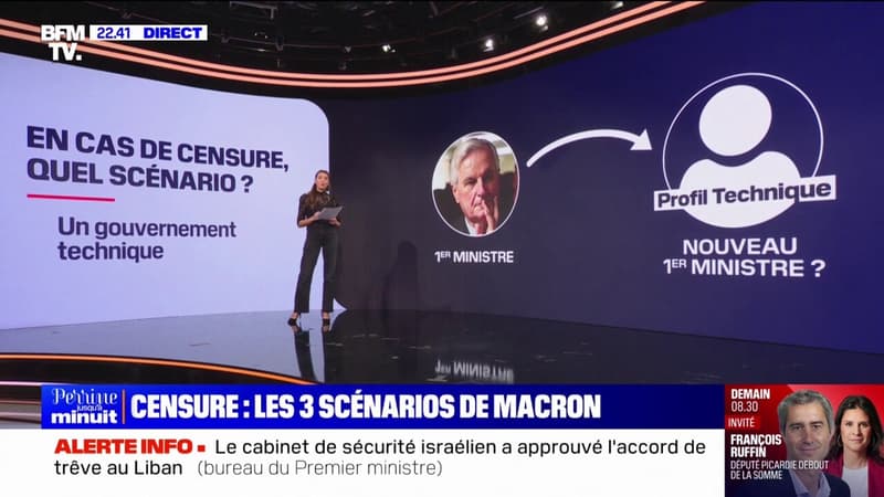 LES ÉCLAIREURS - Quel scénario en cas de censure du gouvernement Barnier?