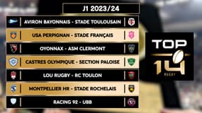 Top 14 23/24 : Le premier match à domicile des 14 équipes