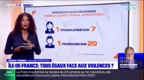 Île-de-France :  tous égaux face aux violences ?