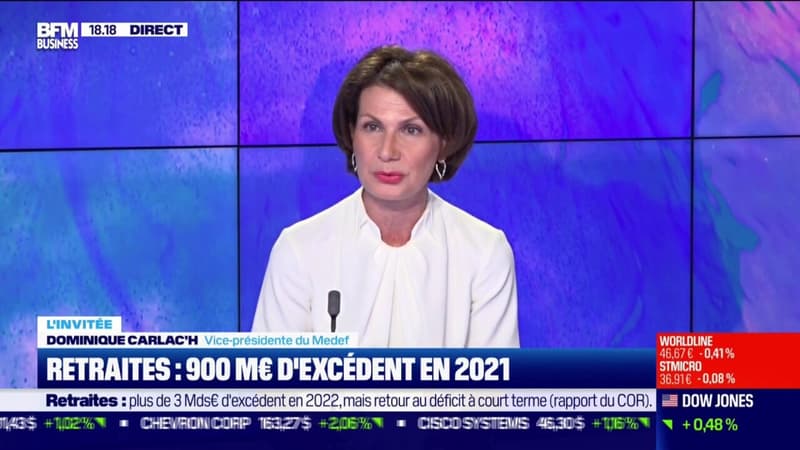 Retraites: 900 M¬ d'excédent en 2021