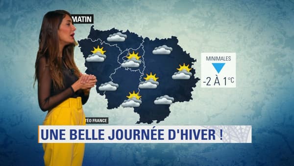 Météo IDF